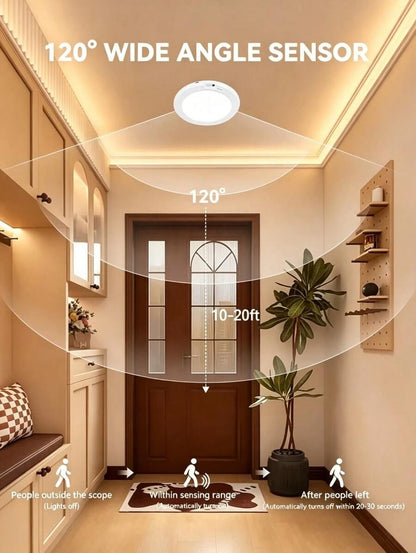 USB Powered LED Motion Ceiling Lamp Glows Softly At Footsteps, Fully Tunable By Remote. Three Light Hues Emit Misty Gentle Radiance, Wrapping Bedrooms, Closets And Hallways In Calm Night Vibes Without Messy Wiring.